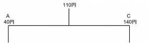 ダウンロード (17)