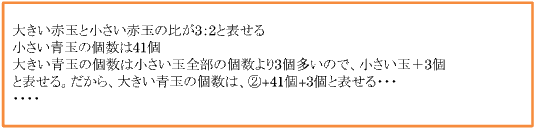 例