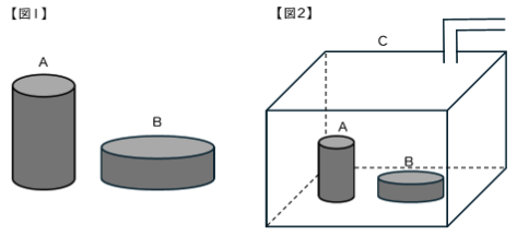 図1・図2