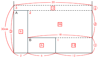 正面図