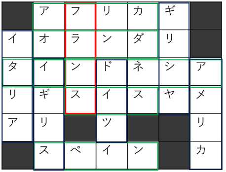 解答図