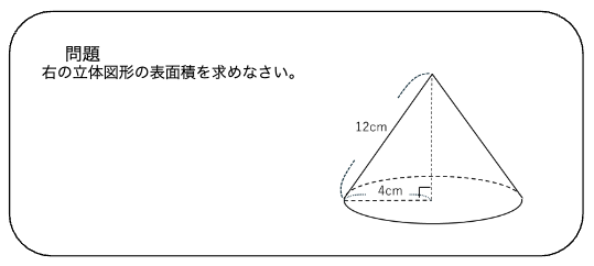 問題文