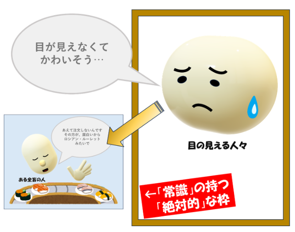 常識を「絶対的」なものとしてとらえがち