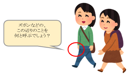 問題