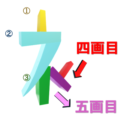 イラスト