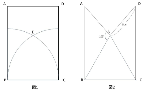 図