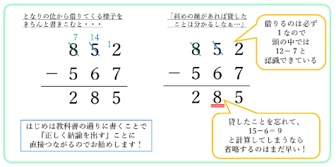 図