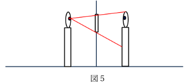 図5