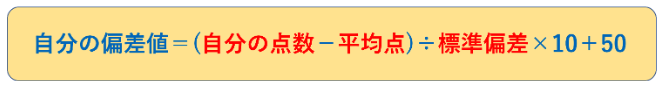 偏差値の計算式