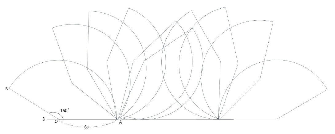 作図
