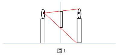 図1