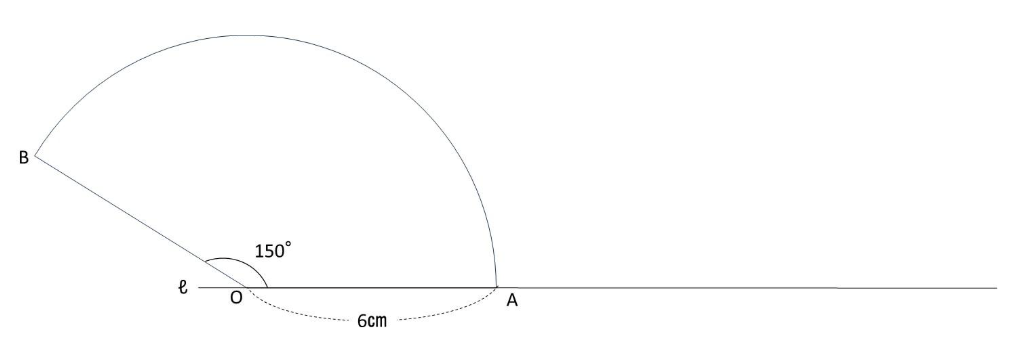 問題図