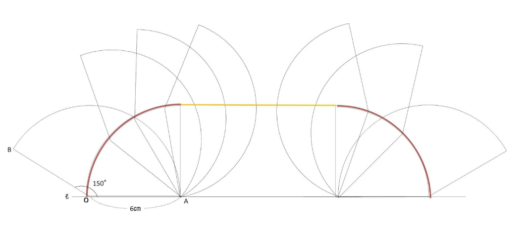 作図