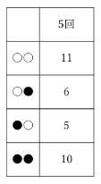 操作を5回行った後の樹形図に現れている枝の数