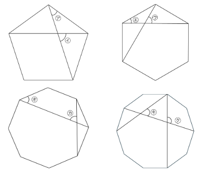 問題図2