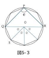 図5-3