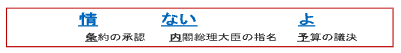 語呂合わせ
