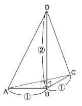 1：1：2の三角すいの図