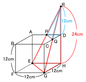 1：1：2の三角すいの説明図