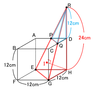 底面を三角形ＲＥＧとして見たときの高さの説明図