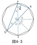 図4-3