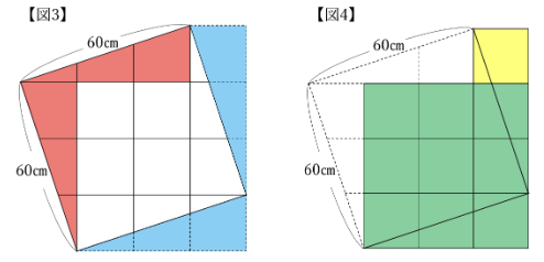 図3、図4