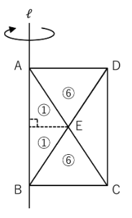 立体の体積比の図