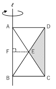 解説図