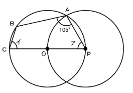 問題図