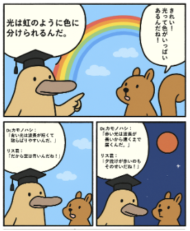 解説漫画
