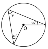 問題図