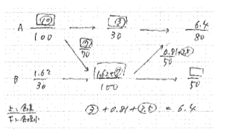 2025年灘中入試問題（一日目）　解説図