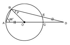 問題図