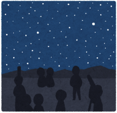 星座鑑賞のイメージ