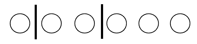 Aが1個、Bが2個、Cが3個の場合のイメージ