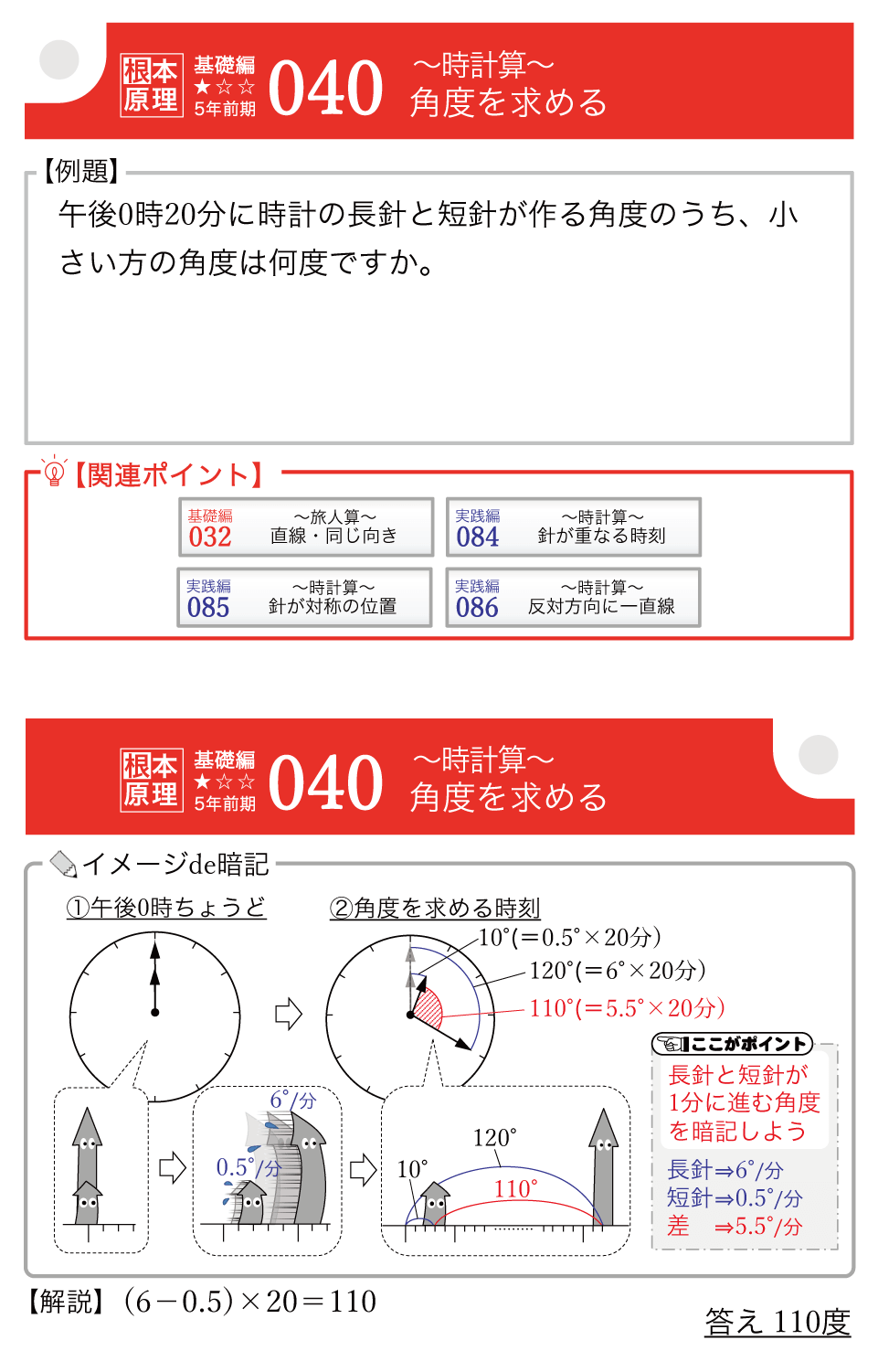 よく出る 中学受験 算数 イメージde暗記 根本原理ポイント365 カード 中学受験ドクターはプロ講師の個別指導塾 家庭教師