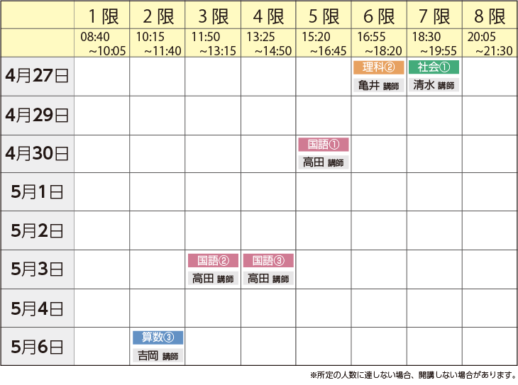 中学受験ドクター 代々木校 5年生 春期講習 少人数授業スケジュール