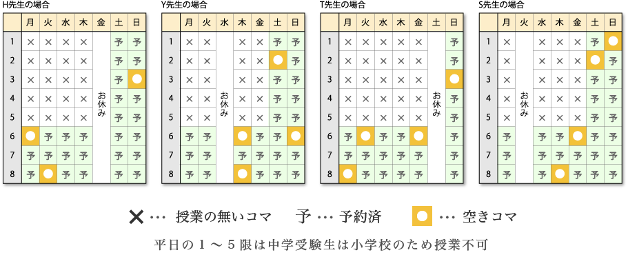 時間割の画像