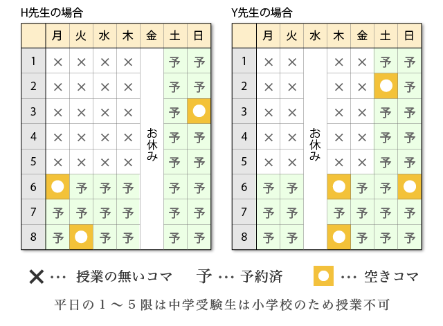 時間割の画像