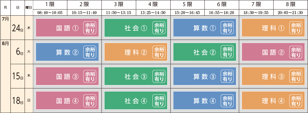 中学受験ドクター　5年生 夏期講習 少人数授業スケジュール