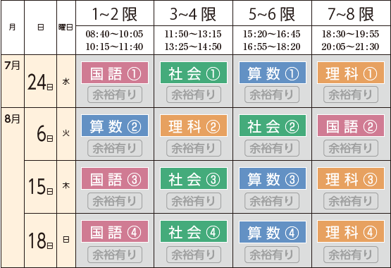 中学受験ドクター　5年生 夏期講習 少人数授業スケジュール