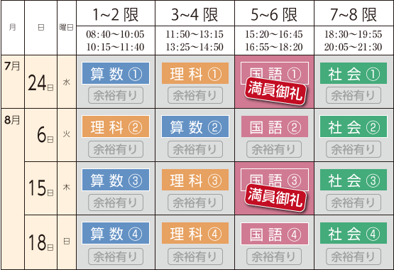 中学受験ドクター　6年生 夏期講習 少人数授業スケジュール