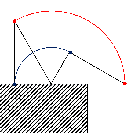 移動の様子1