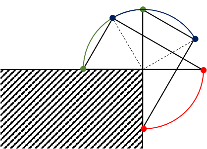 移動の様子2