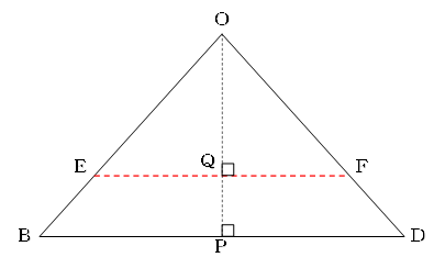 切断面QBD