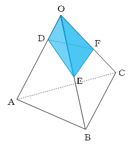 頂点を共有する三角すいの体積比は、３つの辺の比の積になる