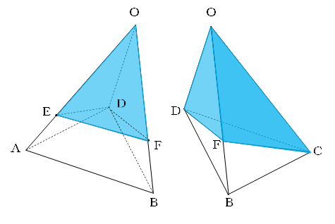四角すいＯＡＢＣＤを対角線ＢＤに垂直な面で２つに分ける