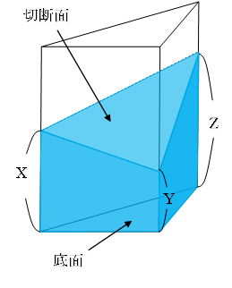 切断三角形の体積の公式