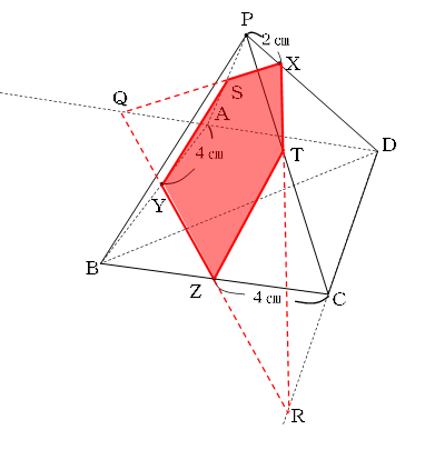 切り口の五角形