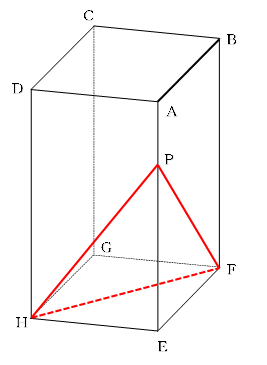 面ＦＨＰの切り口